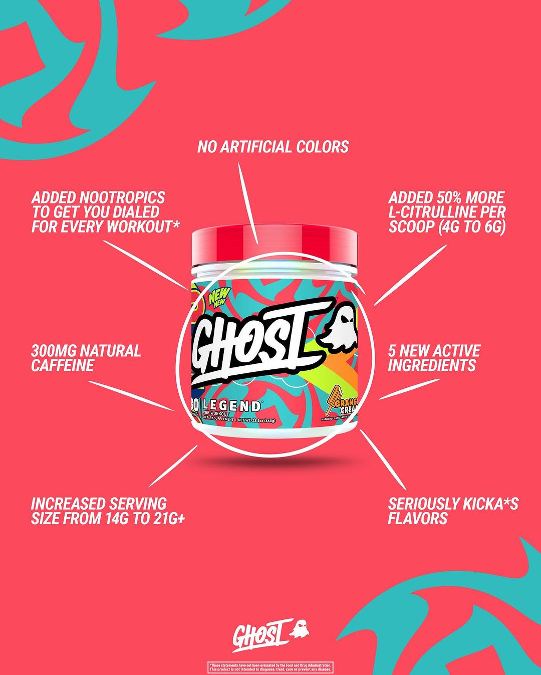 GHOST PRE WORKOUT - Anywhey Supplement Store