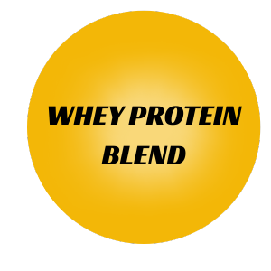 Whey Protein Blend