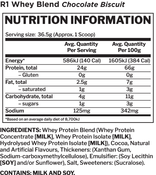 R1 WHEY BLEND