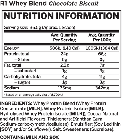 R1 WHEY BLEND