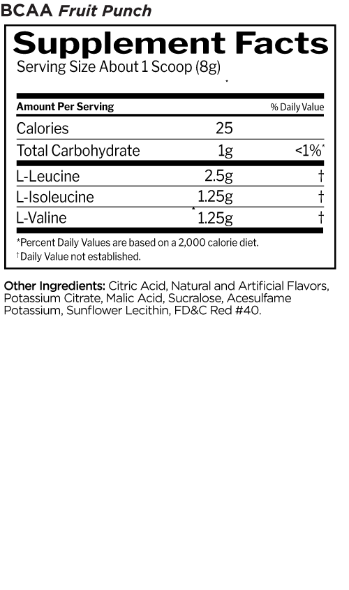 BCAA - RULE 1