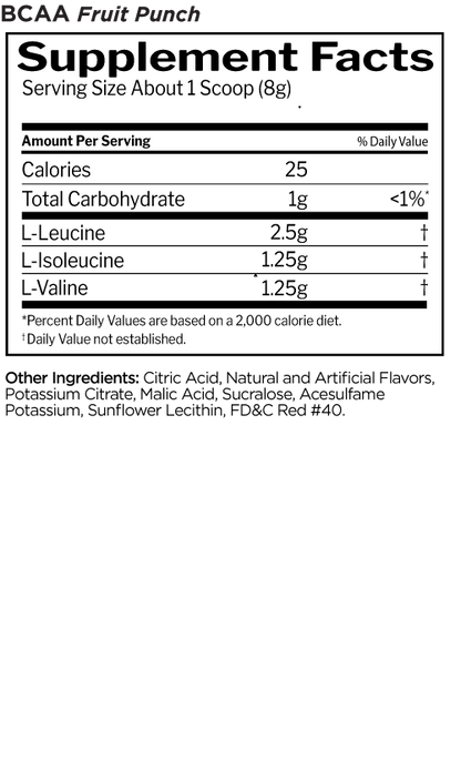 BCAA - RULE 1