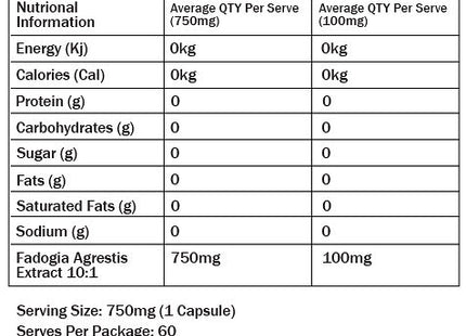 FADOGIA AGGRETIS 750mg - Anywhey Supplement Store