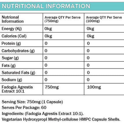 FADOGIA AGGRETIS 750mg - Anywhey Supplement Store