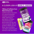 ON AMINO ENERGY - Anywhey Supplement Store