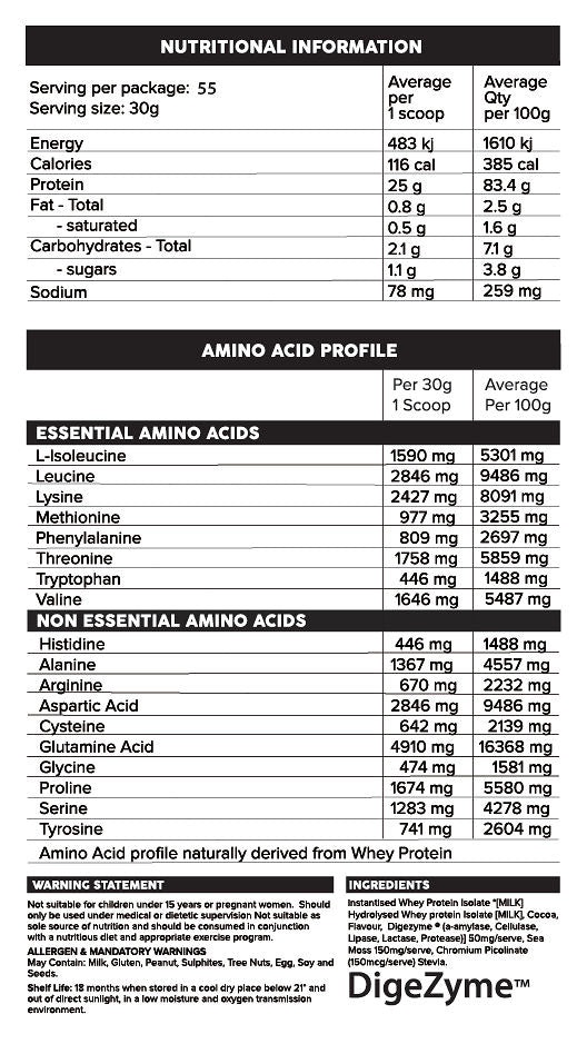 ISO RIPPED HYDROLYSED/ISOLATE PROTEIN - Anywhey Supplement Store