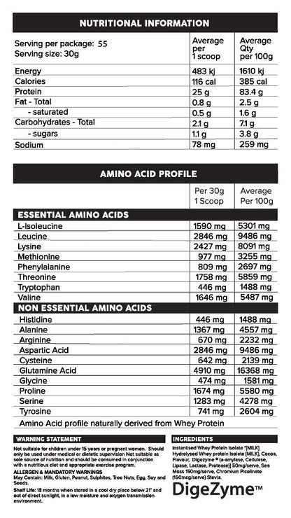 ISO RIPPED HYDROLYSED/ISOLATE PROTEIN - Anywhey Supplement Store