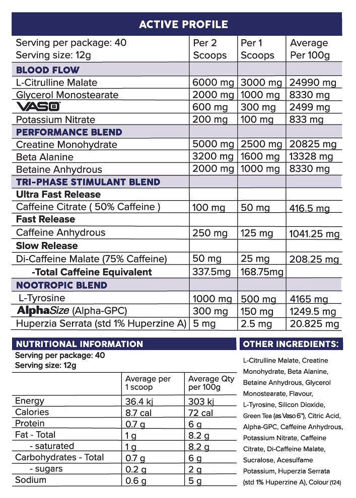 GRIND + NRG PRE WORKOUT - Anywhey Supplement Store