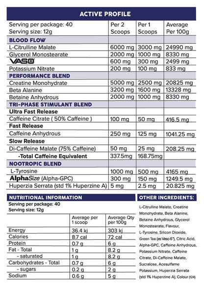GRIND + NRG PRE WORKOUT - Anywhey Supplement Store