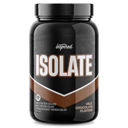 ISOLATE PROTEIN  BY INSPIRED