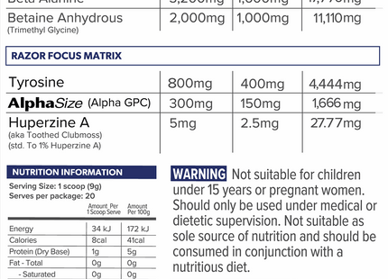 GRIND NON-STIM PRE WORKOUT - CAFFEINE FREE - Anywhey Supplement Store