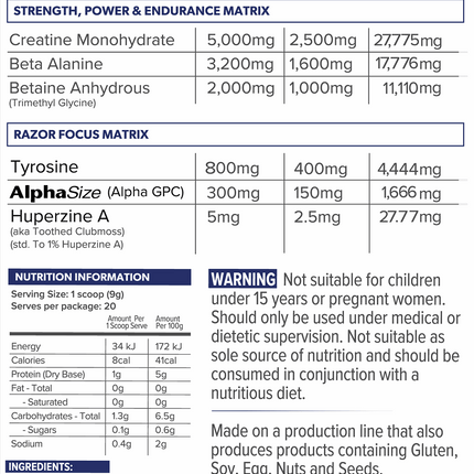 GRIND NON-STIM PRE WORKOUT - CAFFEINE FREE - Anywhey Supplement Store