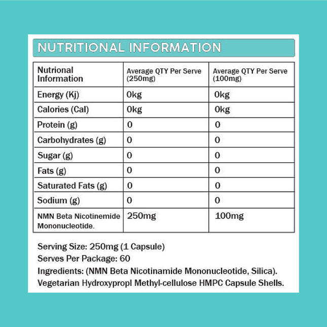 NMN 250mg - Anywhey Supplement Store
