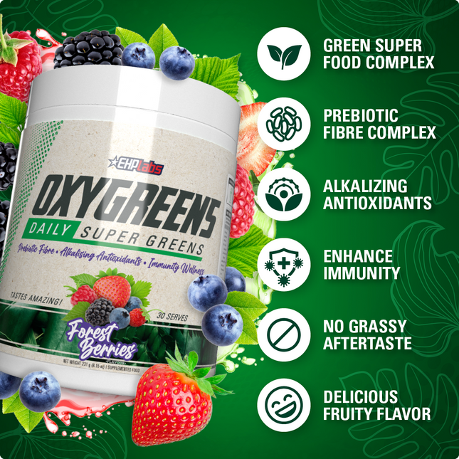 OXYGREENS EHP LABS