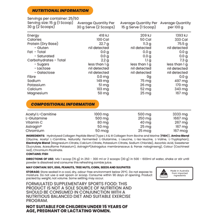 SHREDZ H20 - THERMOGENIC - Anywhey Supplement Store
