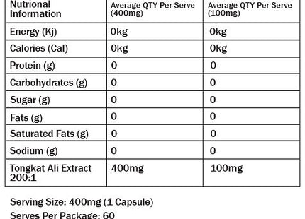 TONGKAT ALI 400mg - Anywhey Supplement Store