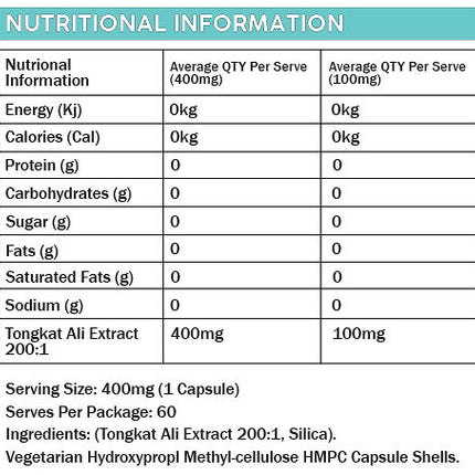 TONGKAT ALI 400mg - Anywhey Supplement Store