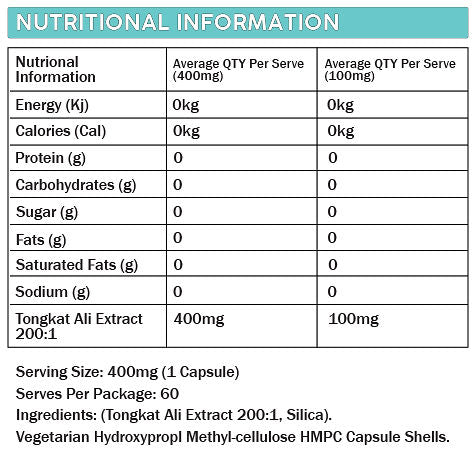 TONGKAT ALI 400mg - Anywhey Supplement Store