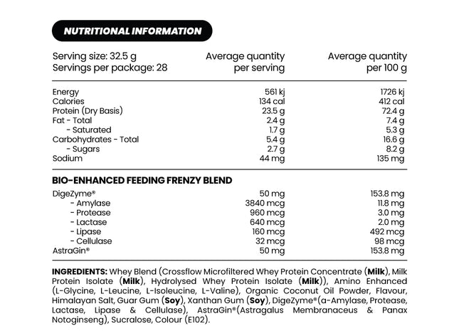 MUSCLEZ BIO ENHANCED WHEY PROTEIN BLEND BY ZUMBIE - Anywhey Supplement Store